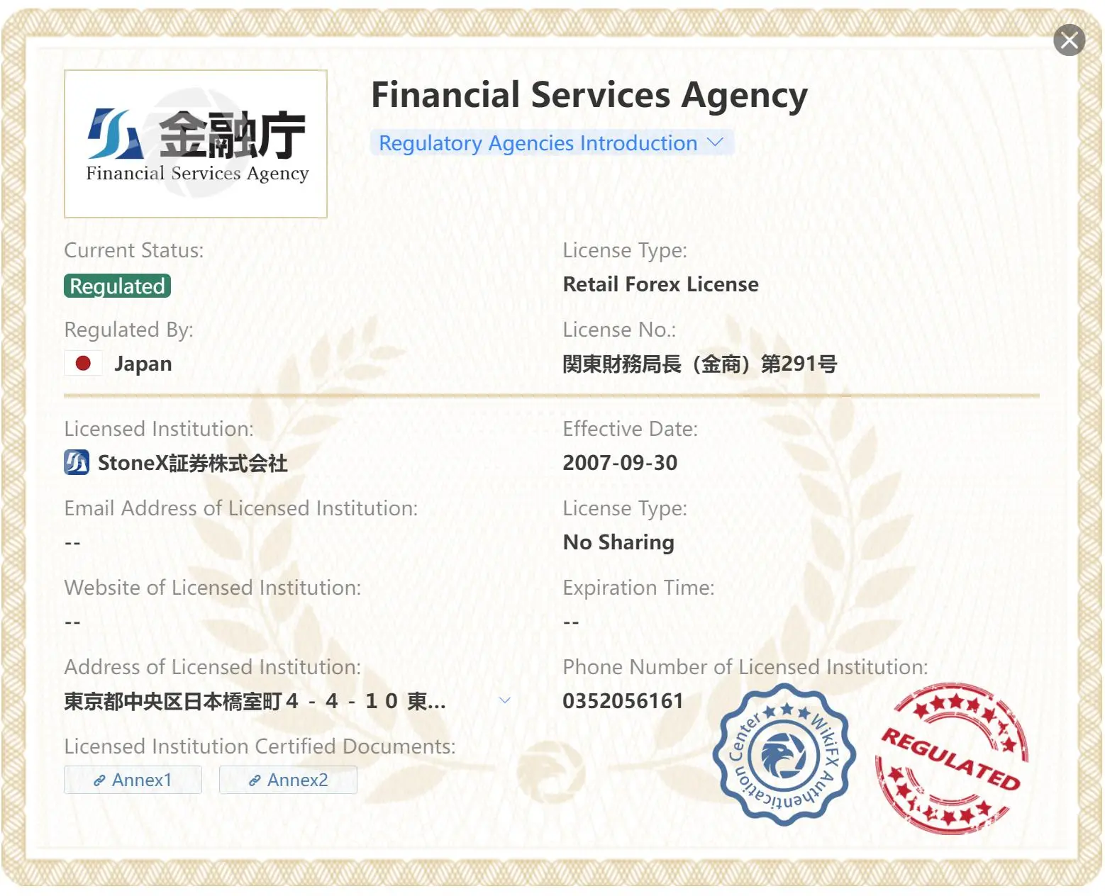 Regulated by FSA Regulated by FSA