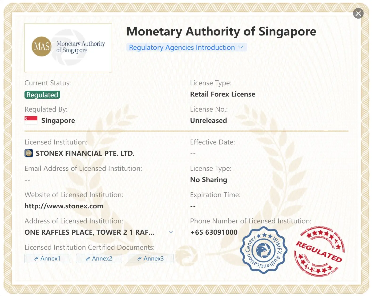 Regulated by MAS Regulated by MAS