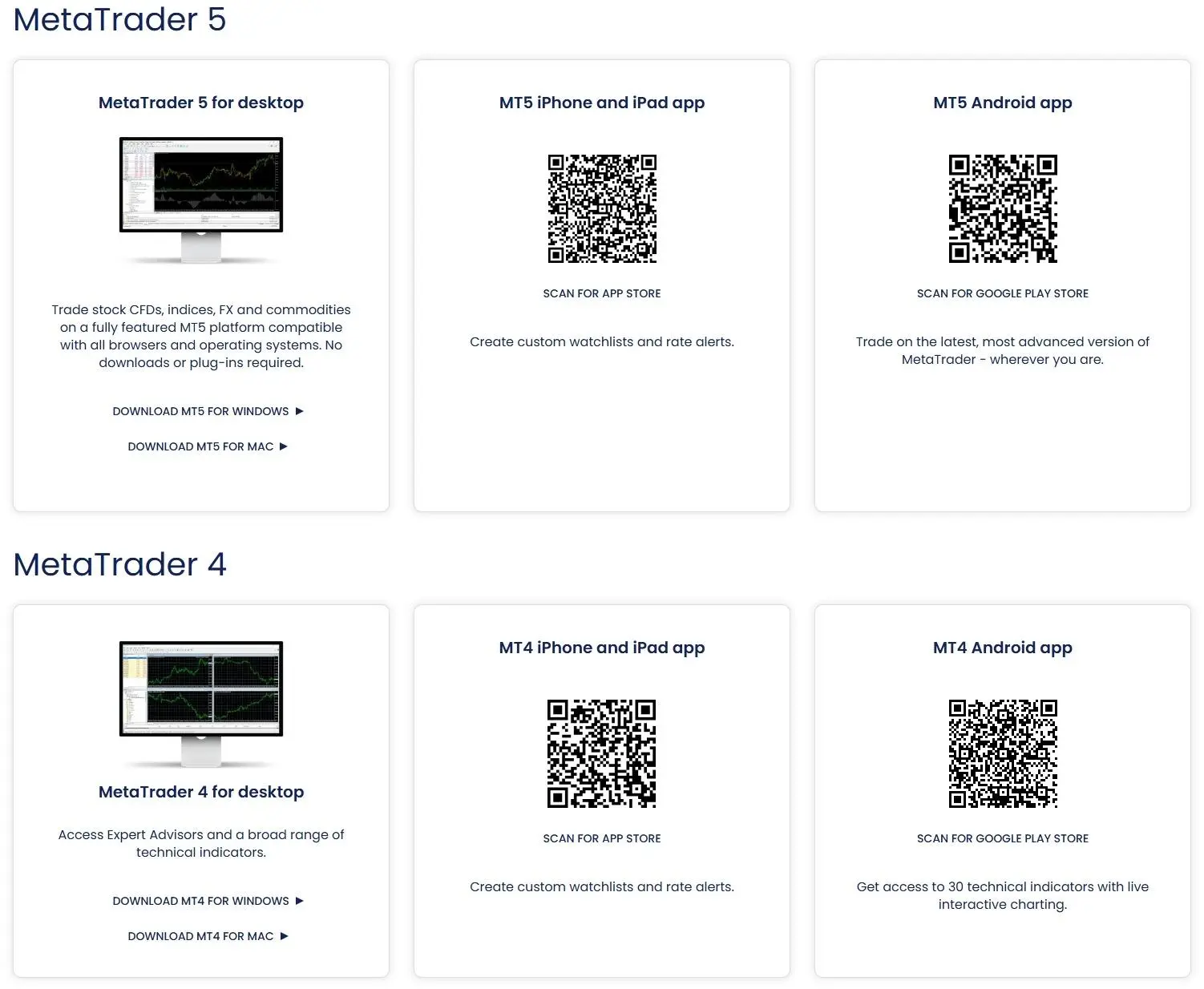 MT5 & MT4 download MT5 & MT4 download