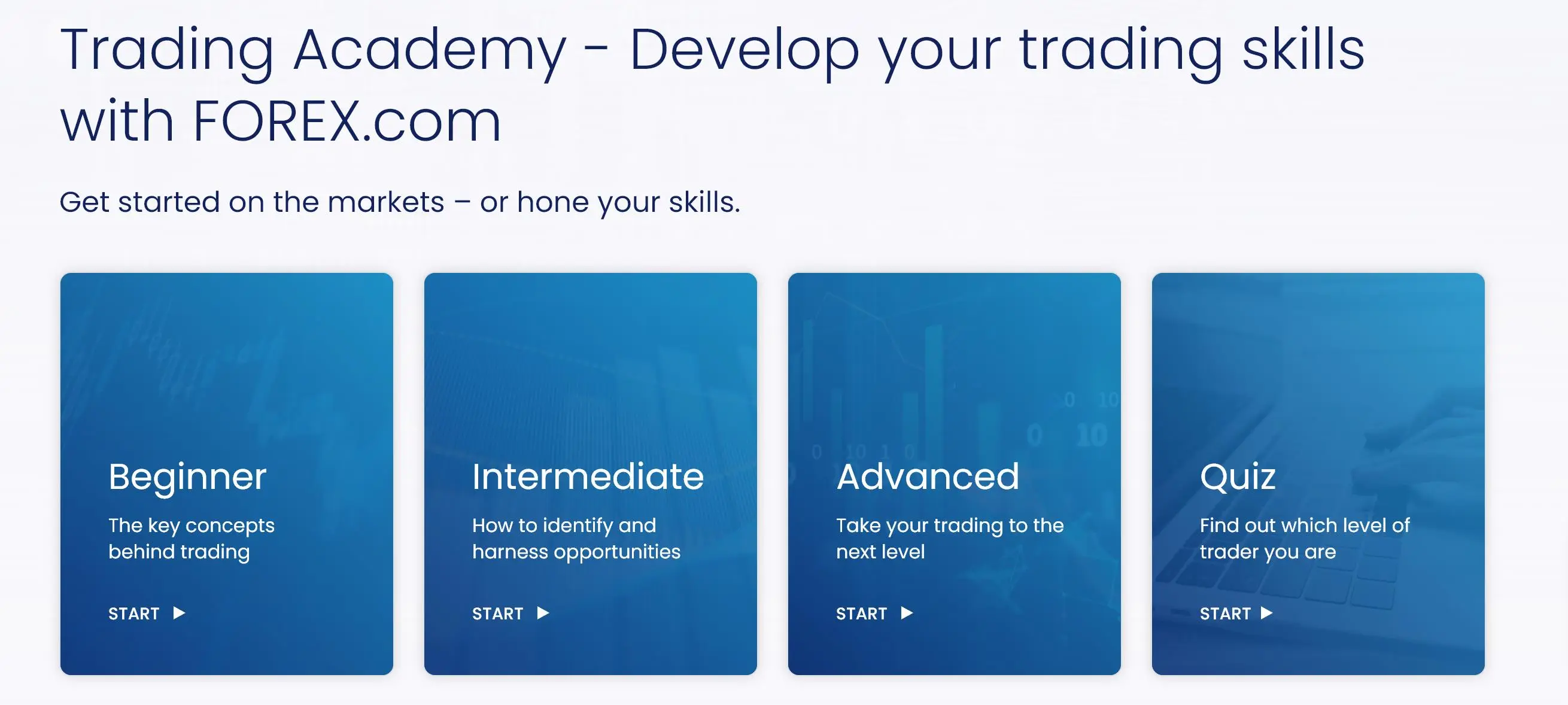 Trading Academy Trading Academy