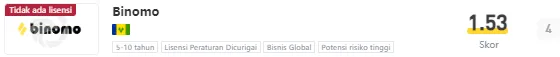 binomo-top4.png