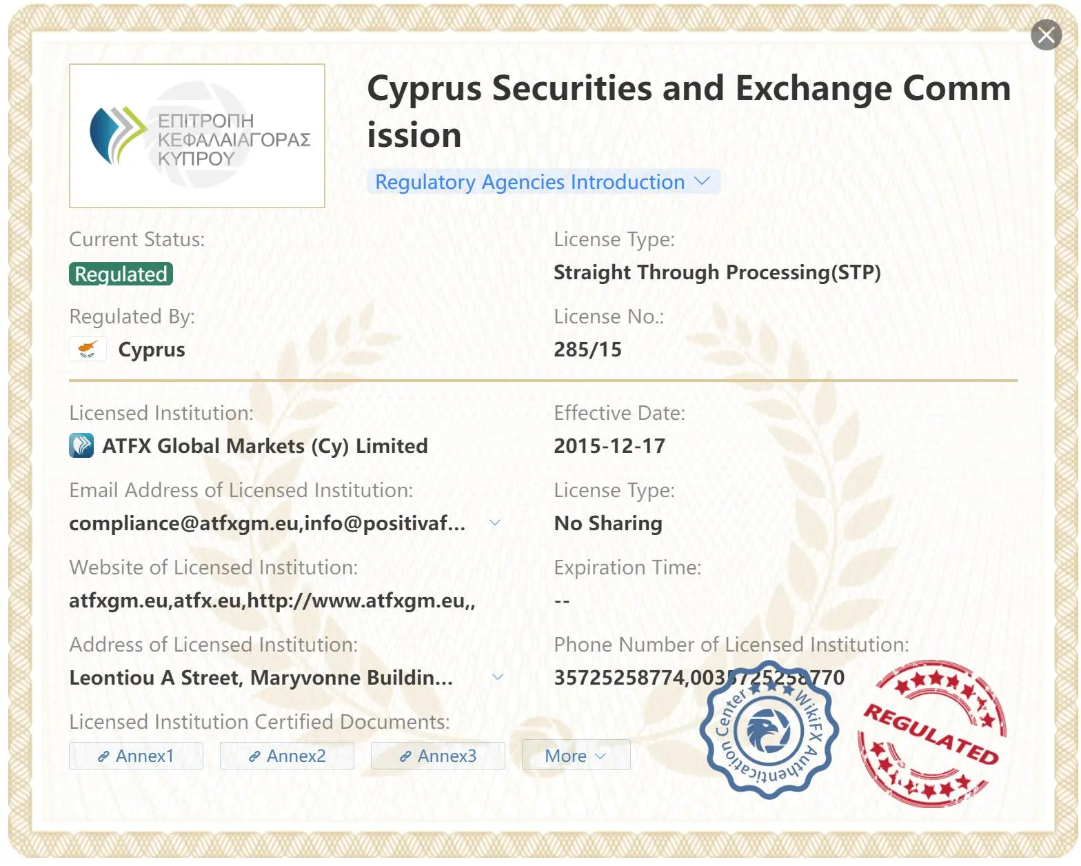 Regulated by CySEC