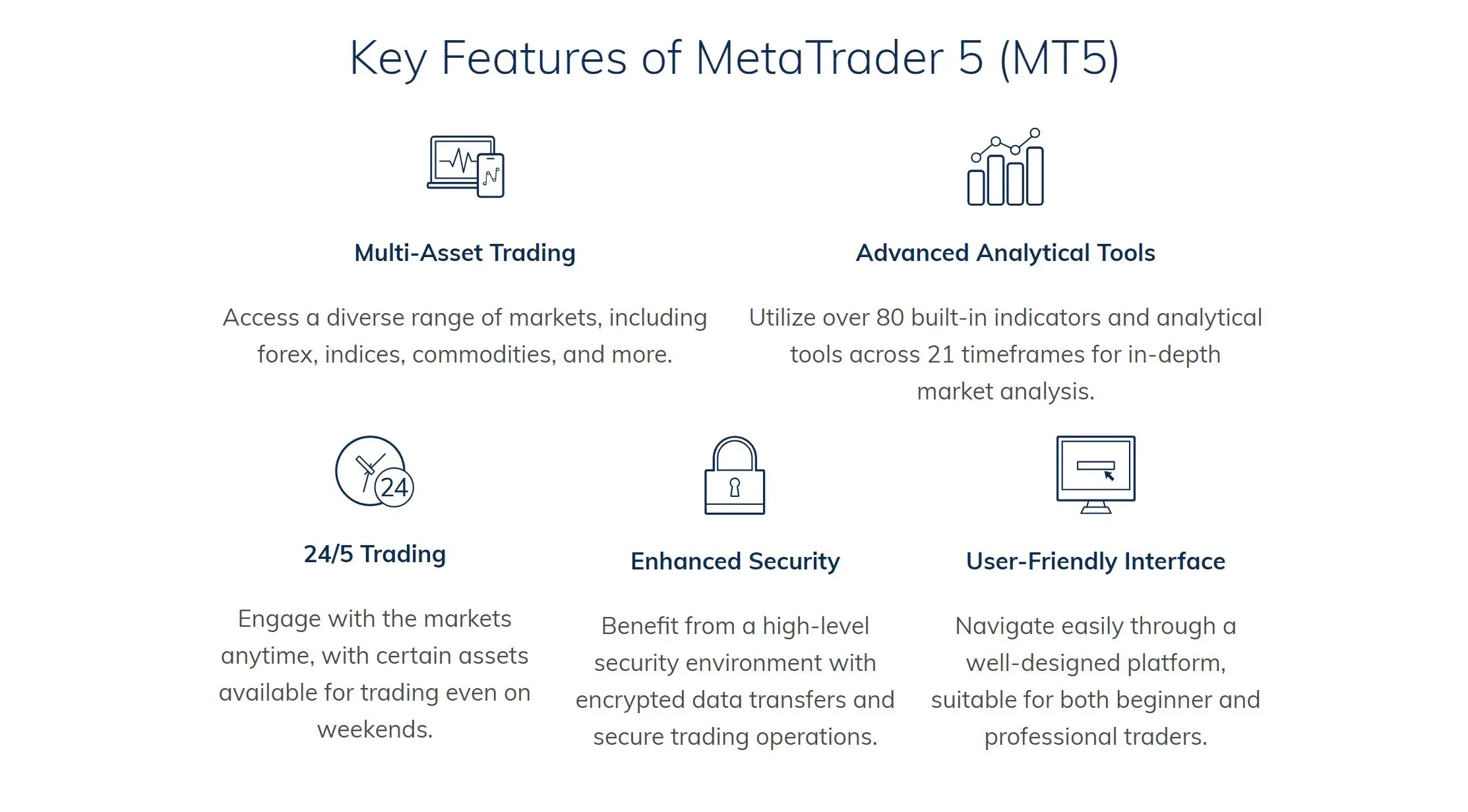 MT5