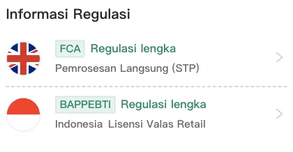 regulasi-dupoin.png regulasi-dupoin.png