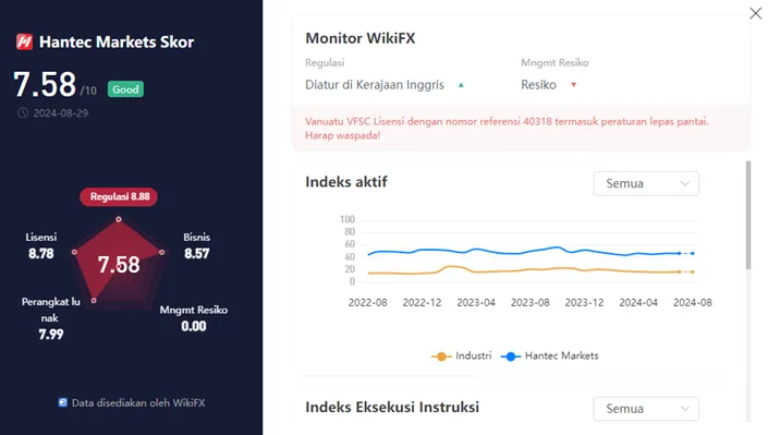 wikiscore-platform-forex-hantec-markets-2024.png wikiscore-platform-forex-hantec-markets-2024.png