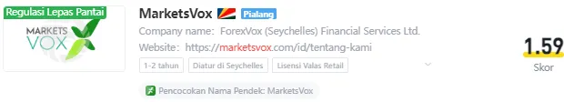 marketsvox.png marketsvox.png