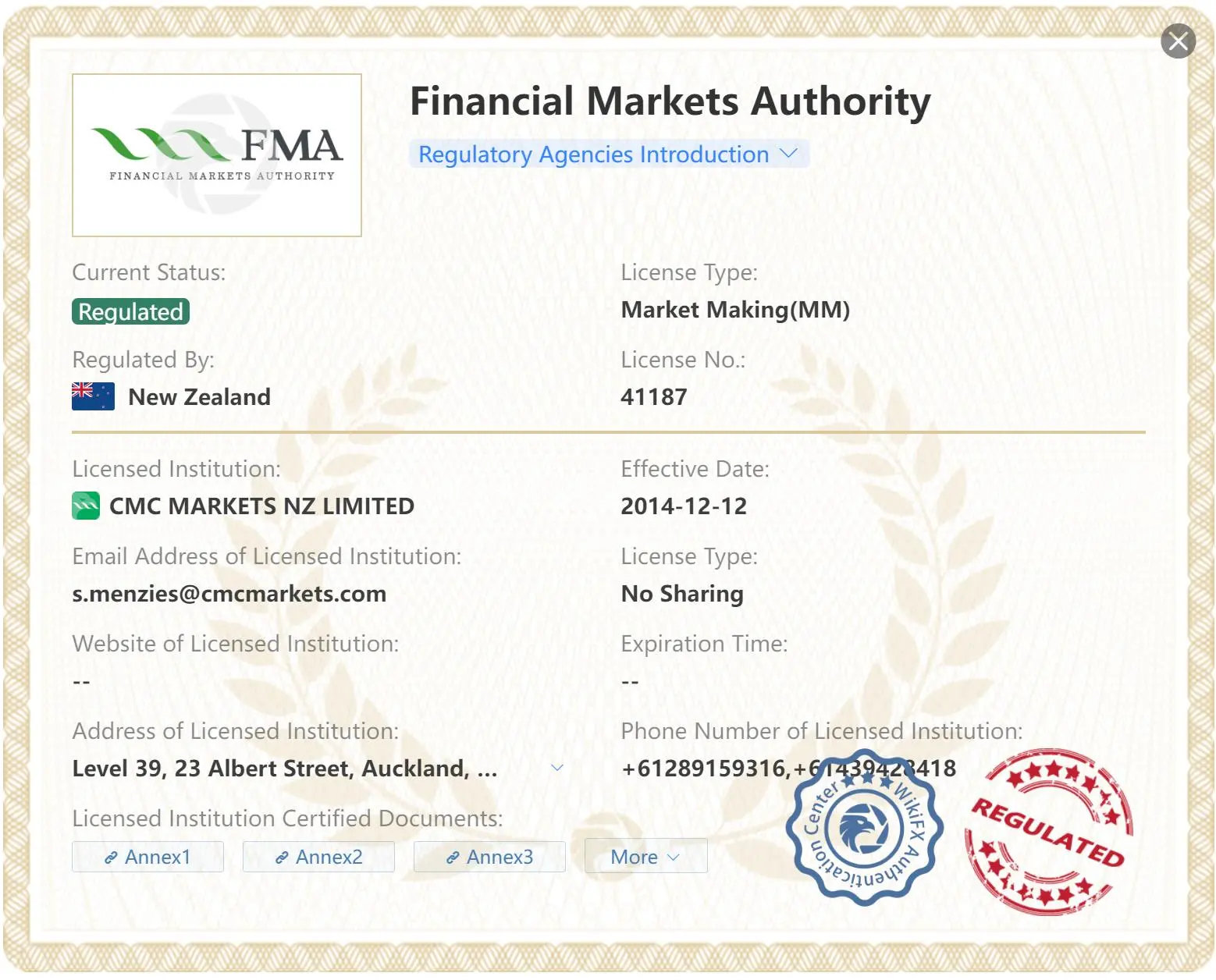 Regulated by FMA Regulated by FMA