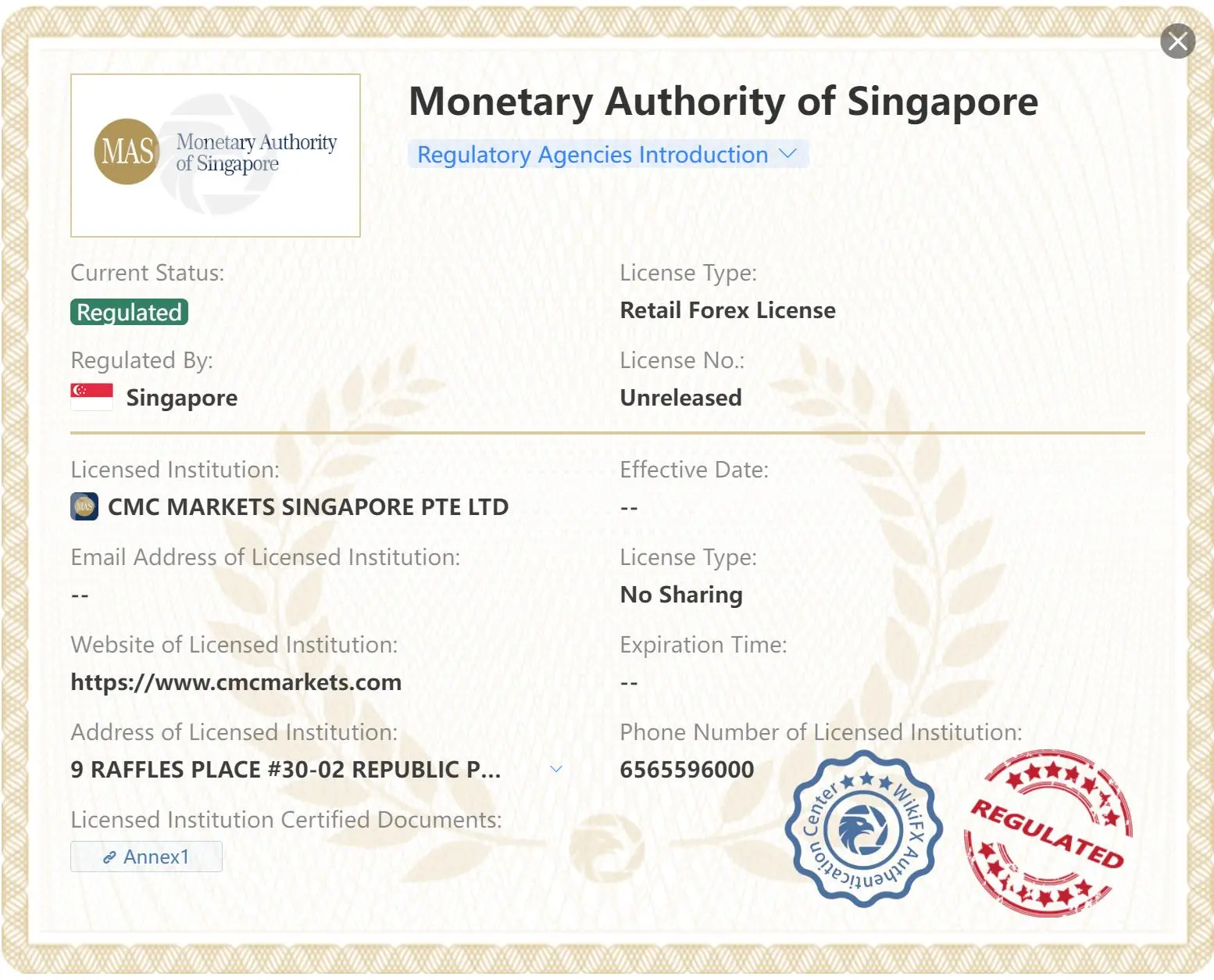 Regulated by MAS Regulated by MAS