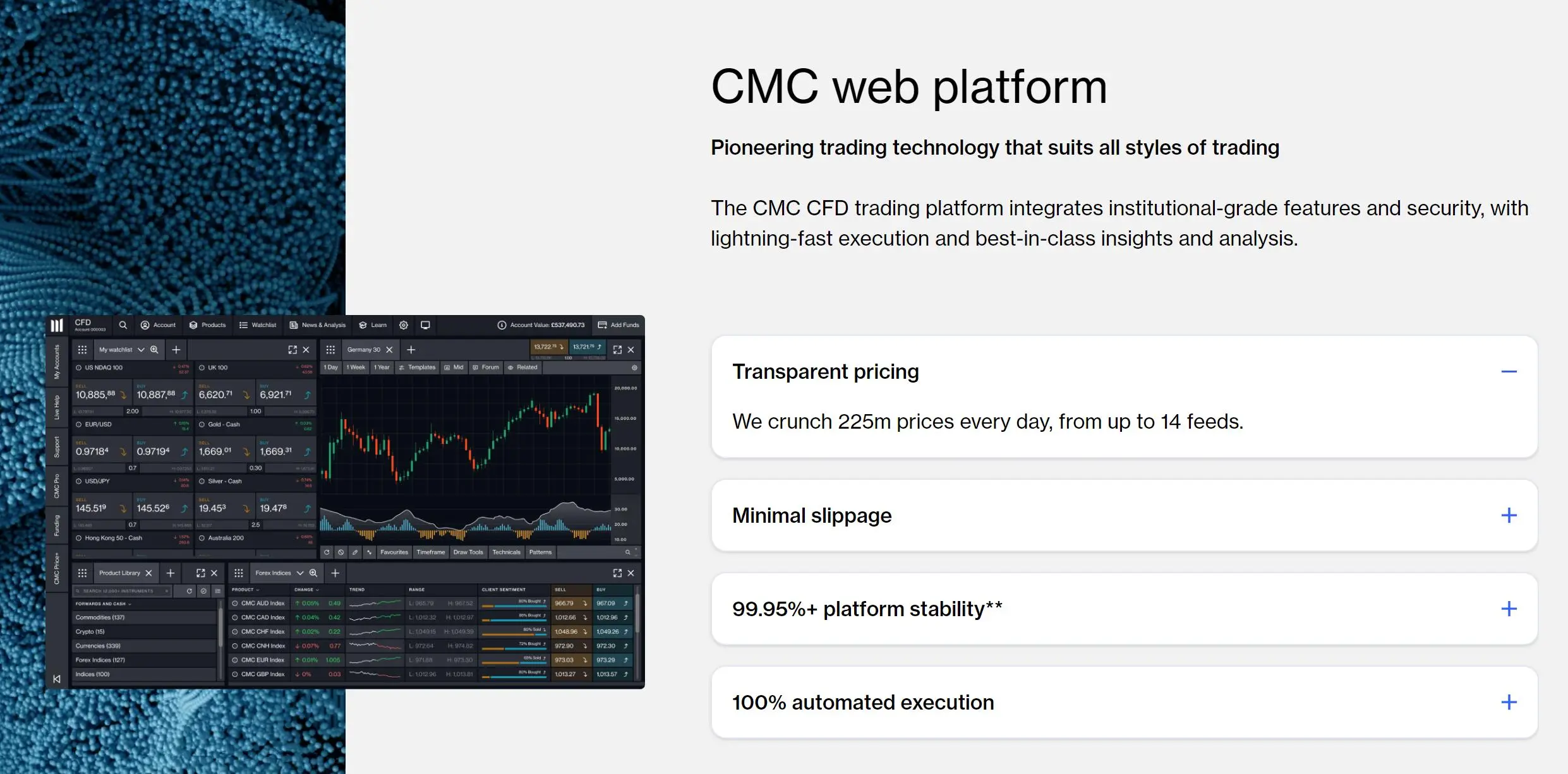 CMC Web Platform CMC Web Platform