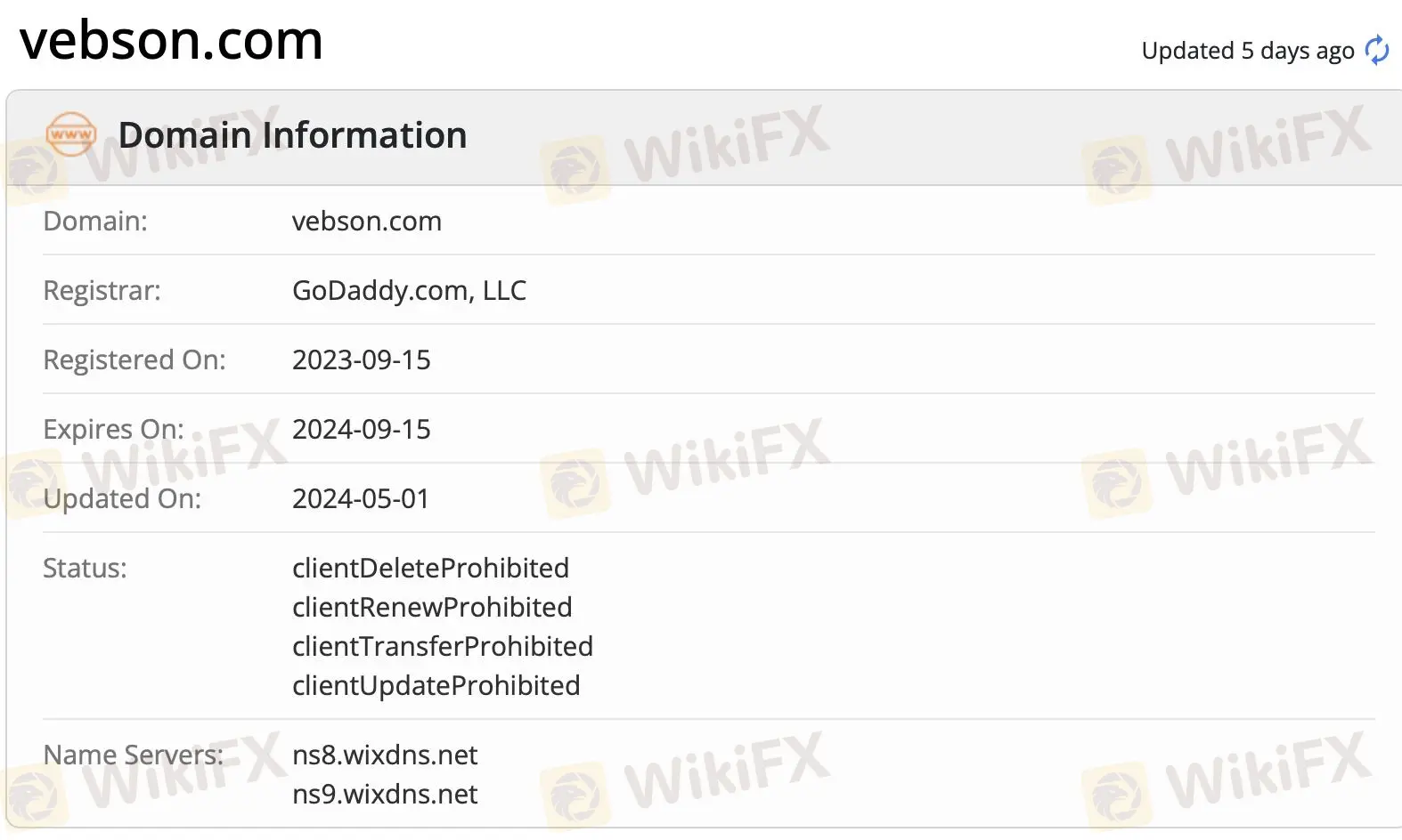 Domain information