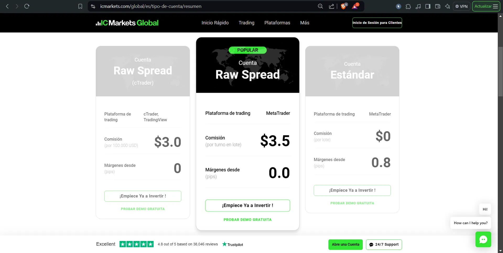 IC Markets 