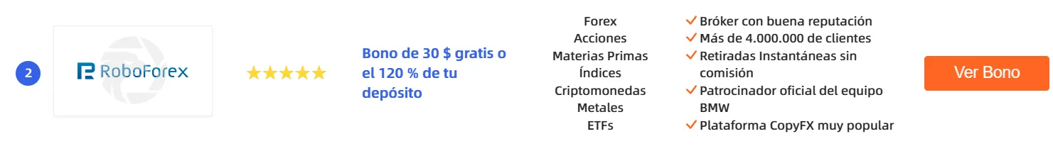 WikiFX