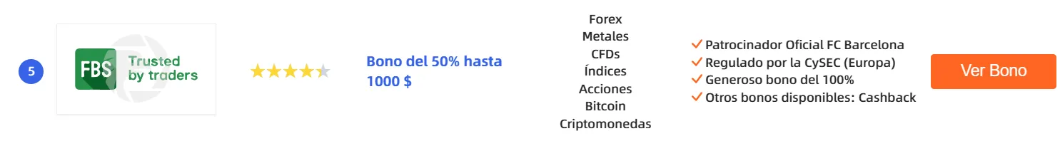 WikiFX