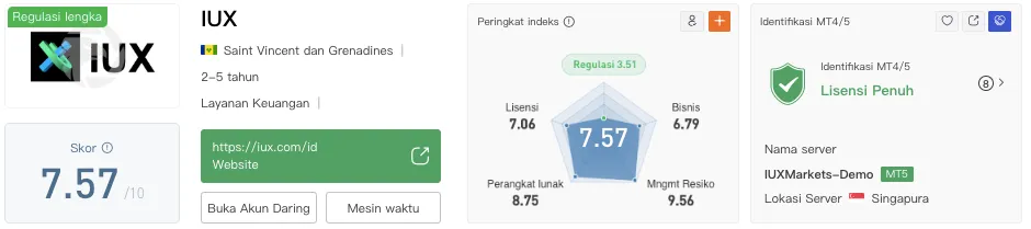 iux-wikifx.png
