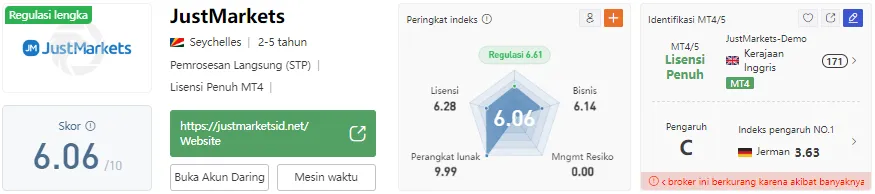 justmarkets-wikifx.png justmarkets-wikifx.png