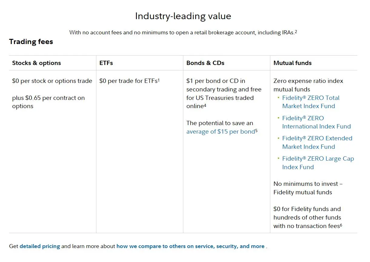 Fees and Money Making Fees and Money Making