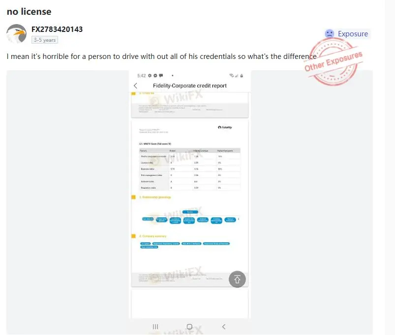 WikiFX Original Research Results WikiFX Original Research Results