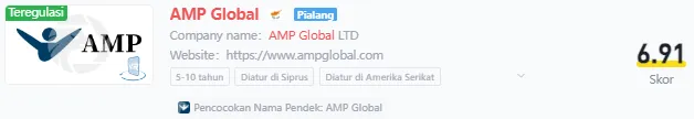 amp-global-wikifx.png
