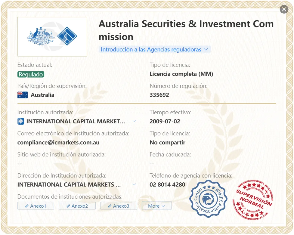 IC Markets