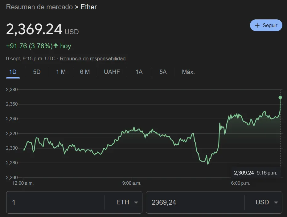 ETH ETH