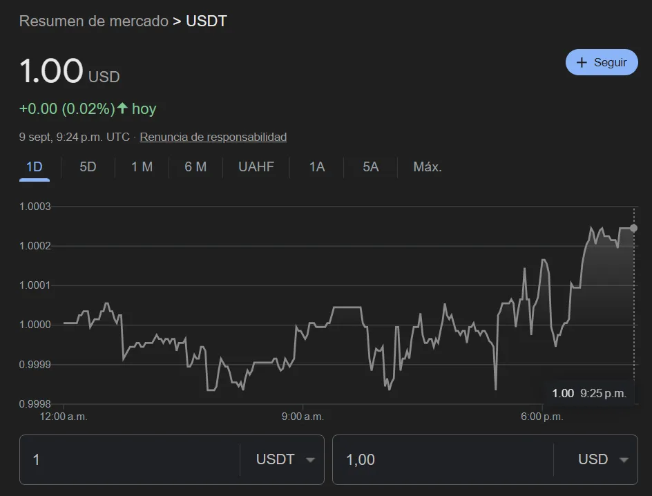 USDT USDT