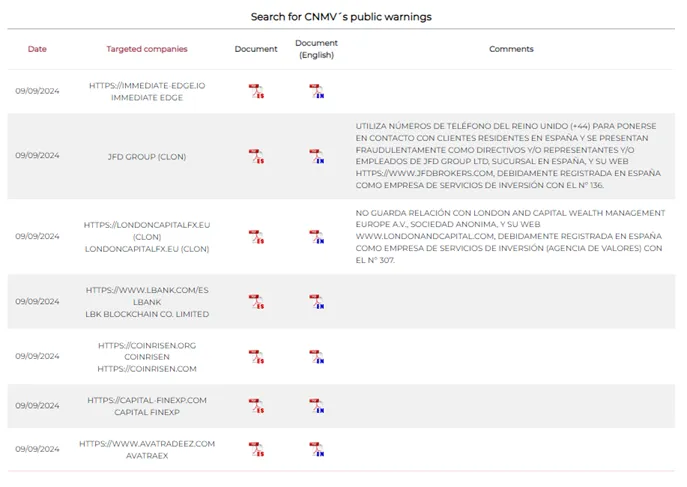 peringatan-cnmv-spanyol-tentang-platform-keuangan-ilegal-september-2024.png peringatan-cnmv-spanyol-tentang-platform-keuangan-ilegal-september-2024.png