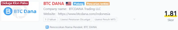 btc-dana-wikifx.png