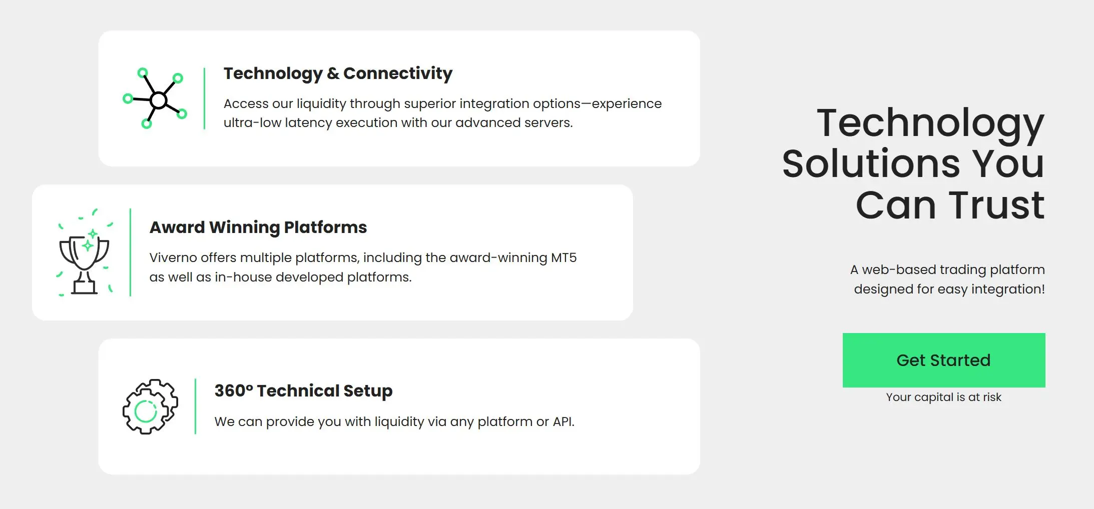 Trading Platform