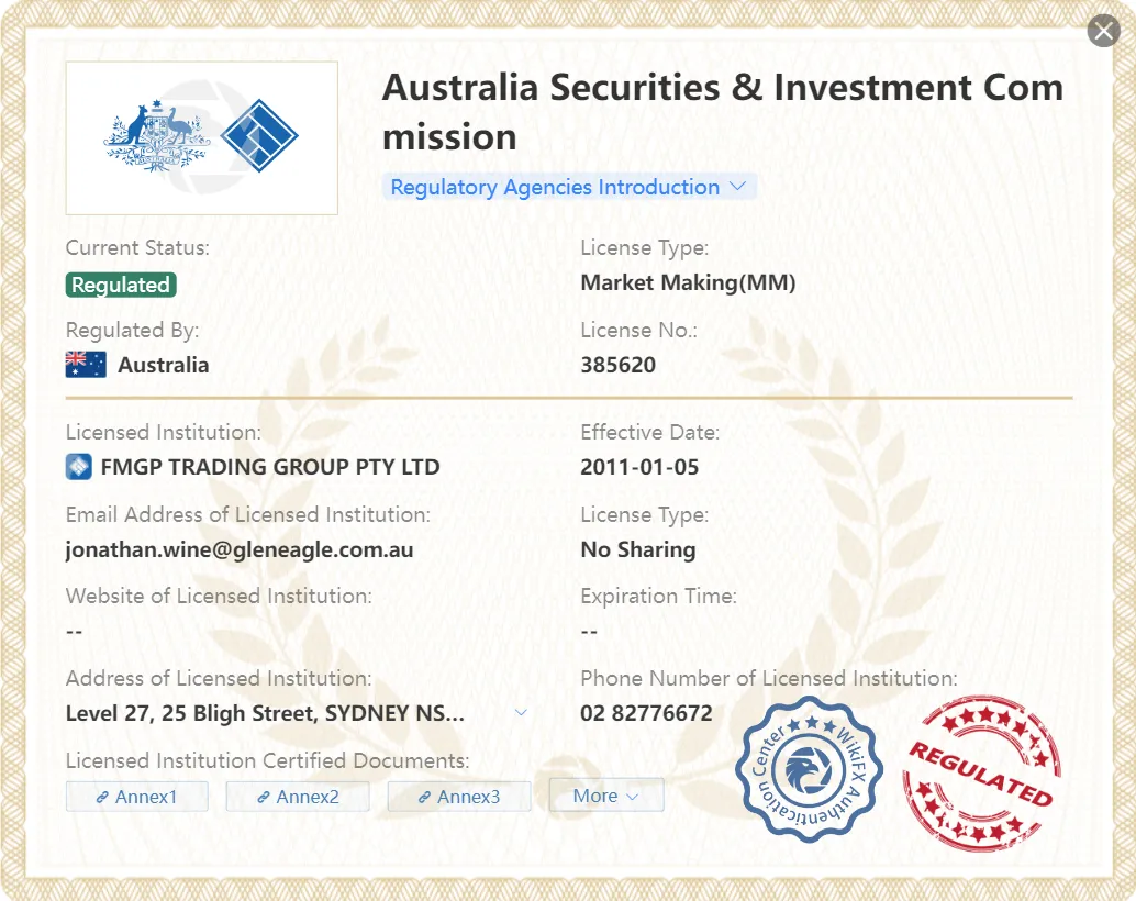 Regulatory Status