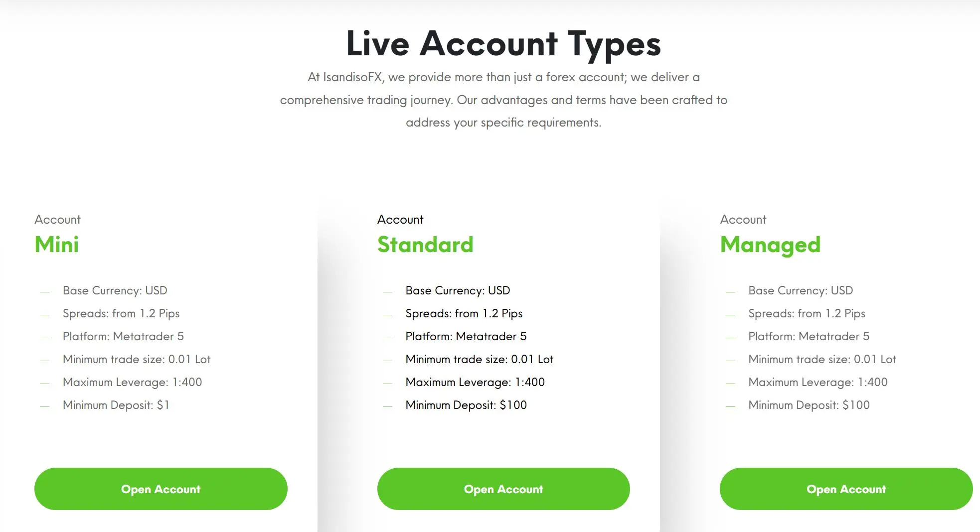Account comparison