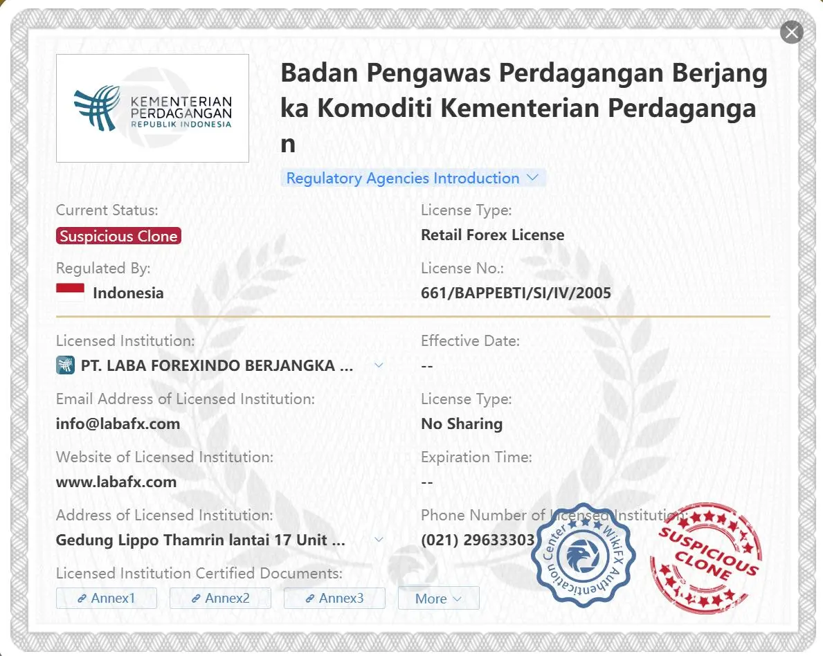 Suspicious clone BAPPEBTI license