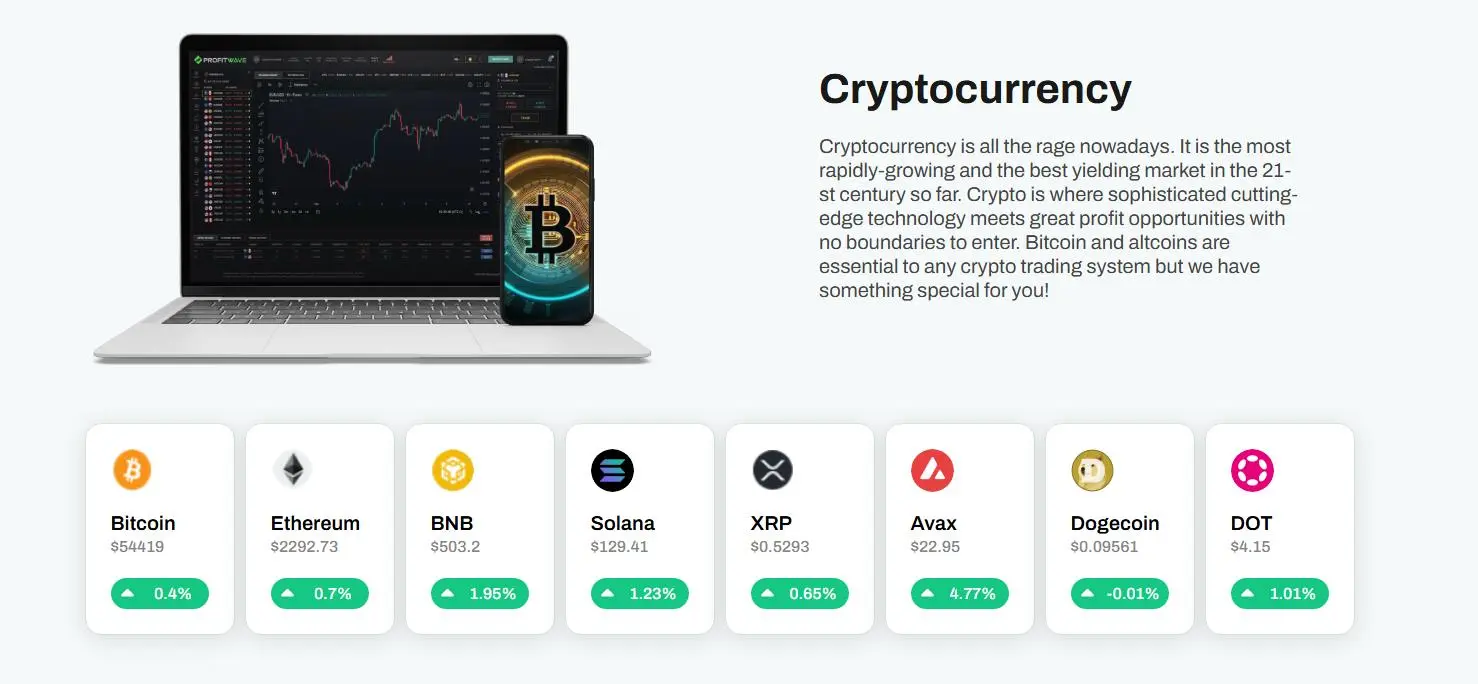 ProfitWave 可以交易什么？