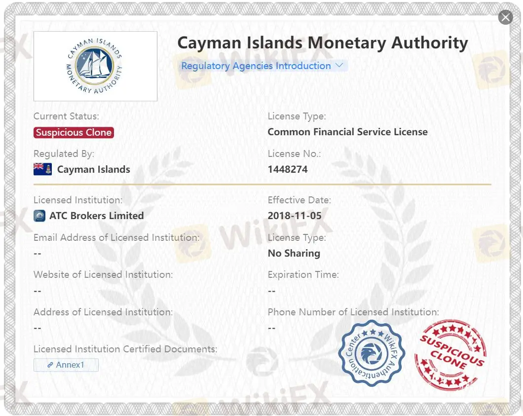 Suspicious clone CIMA license