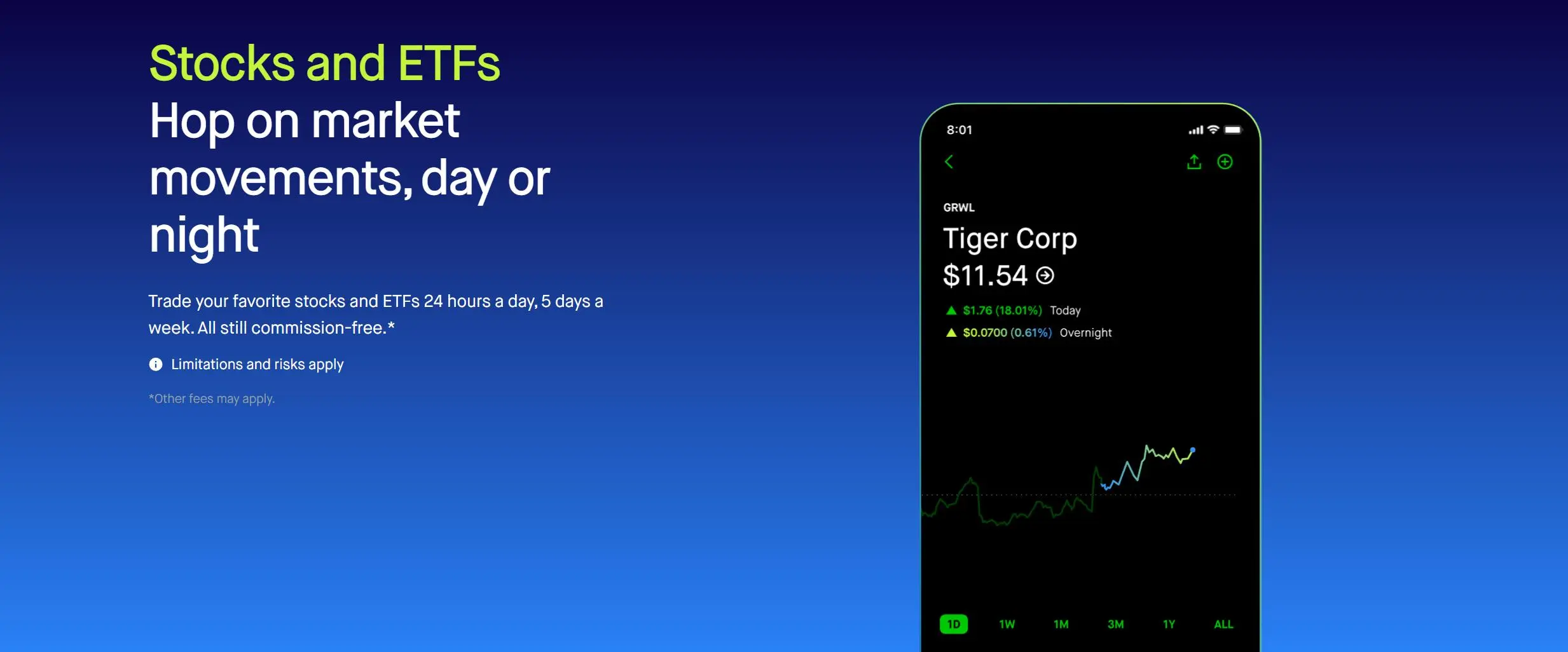 Popular Investment Options Popular Investment Options