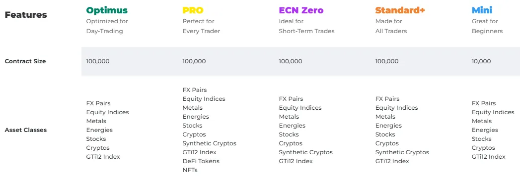 akun-trading-fxgt.png akun-trading-fxgt.png