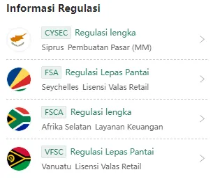 informasi-regulasi-fxgt.png informasi-regulasi-fxgt.png