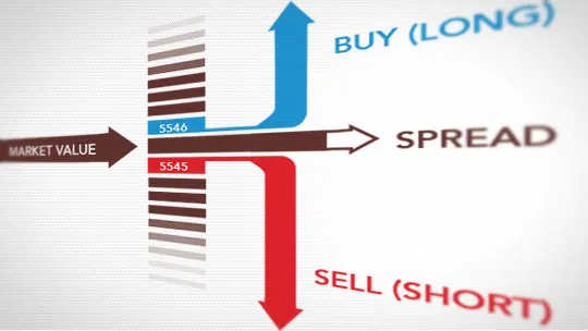 ¿Qué es un spread? ¿Qué es un spread?