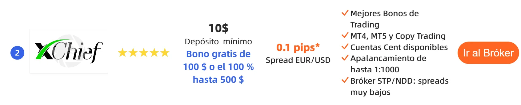 ¿Xchief es adecuado para principiantes? ¿Xchief es adecuado para principiantes?