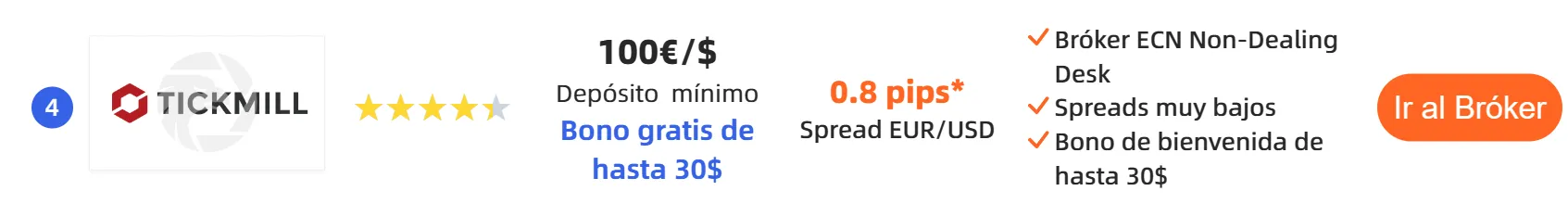 ¿Por qué Tickmill es tan apreciado por los traders profesionales? ¿Por qué Tickmill es tan apreciado por los traders profesionales?