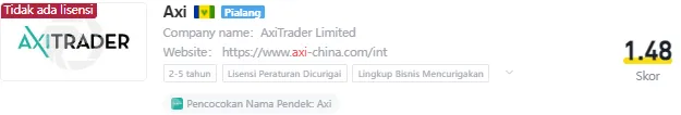 axi-wikifx.png axi-wikifx.png