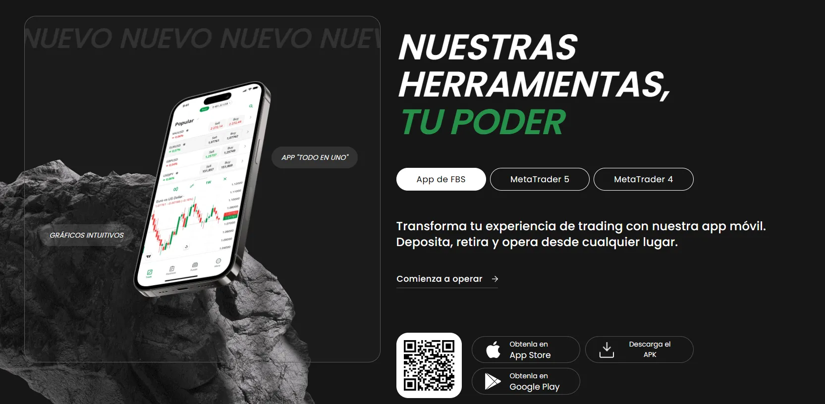 ¿Cuál es el bróker más fácil de usar para principiantes? ¿Cuál es el bróker más fácil de usar para principiantes?