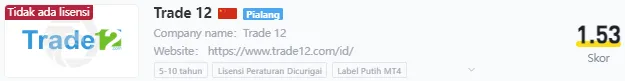trade-12-wikifx.png trade-12-wikifx.png