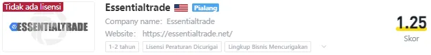 essentialtrade-wikifx.png essentialtrade-wikifx.png