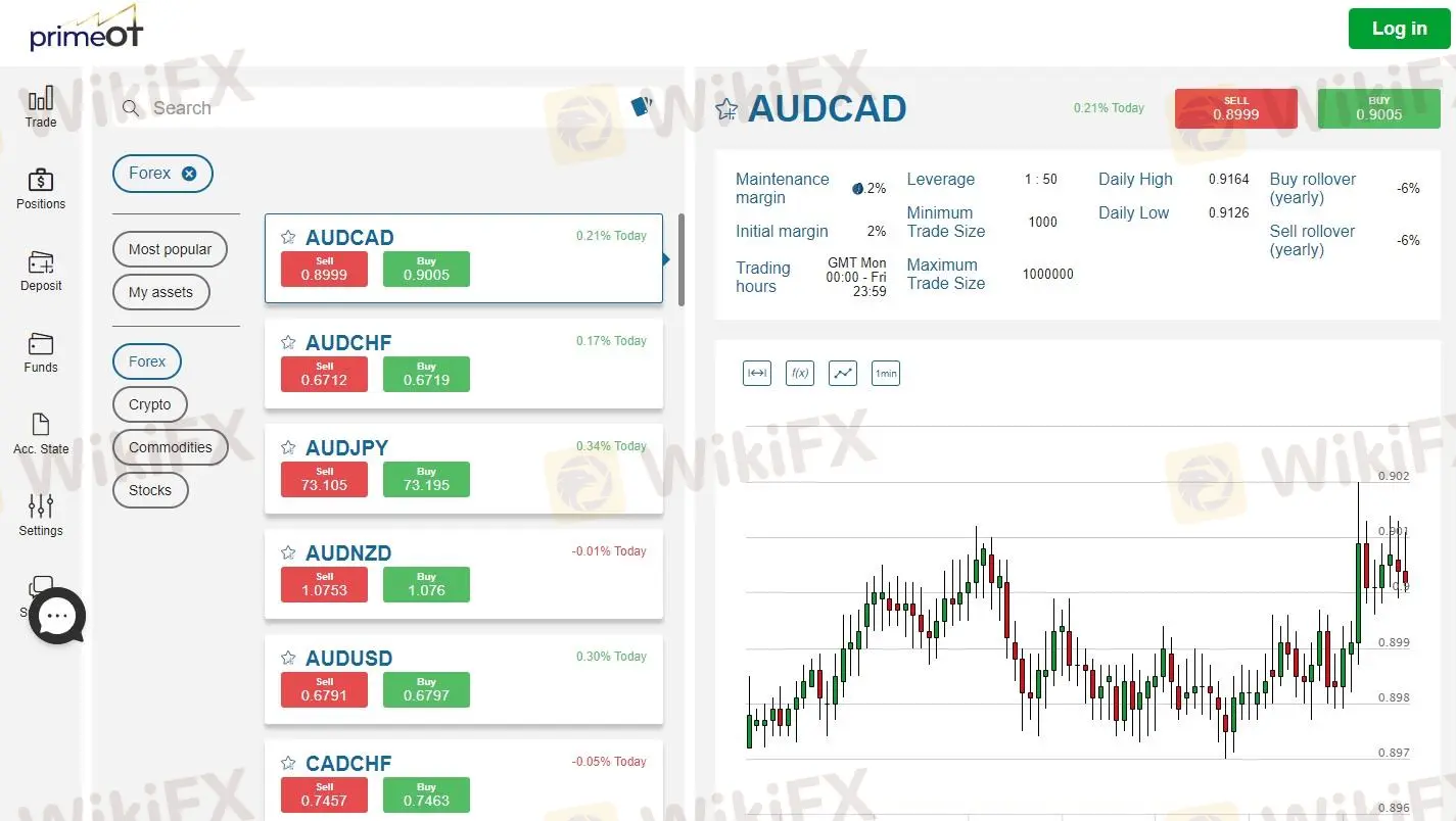 基于Web的交易平台