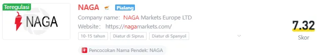 naga-wikifx.png naga-wikifx.png