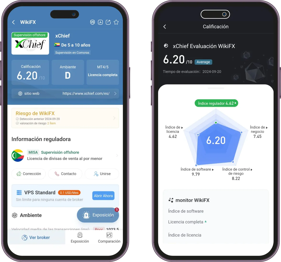 ¿Es seguro operar con Xchief?
