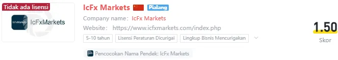icfx-markets-wikifx.png icfx-markets-wikifx.png