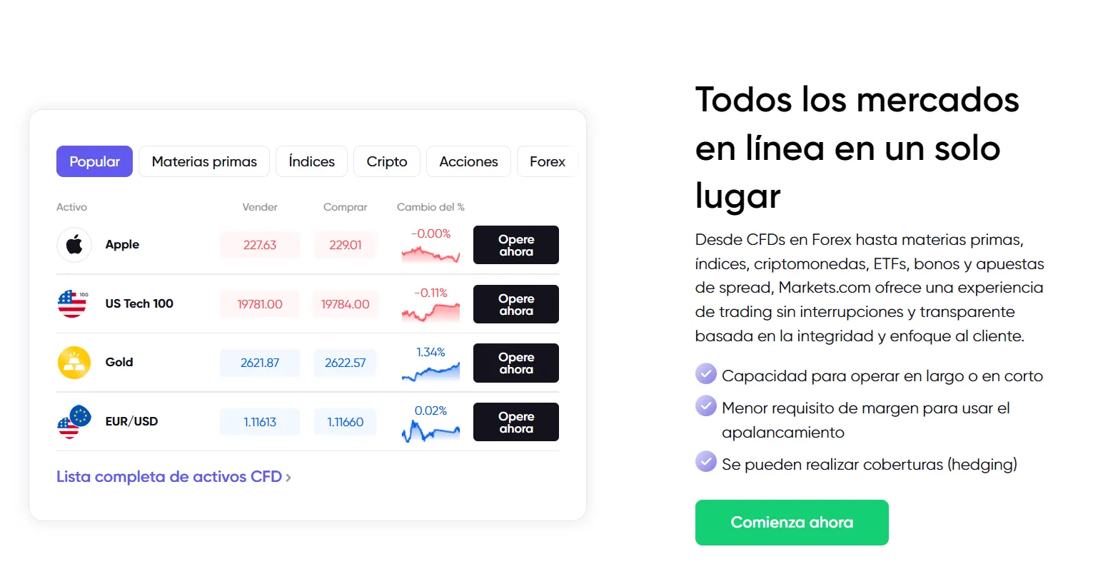 ¿Qué instrumentos financieros ofrece Markets.com? ¿Qué instrumentos financieros ofrece Markets.com?