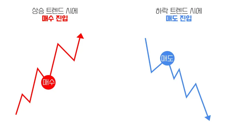 03-1_配图_顺势.jpg 03-1_配图_顺势.jpg
