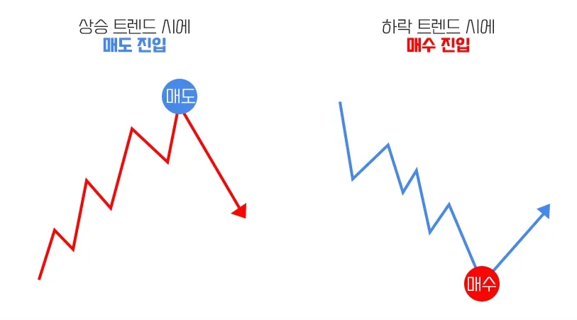 03-2_配图_逆势.jpg 03-2_配图_逆势.jpg